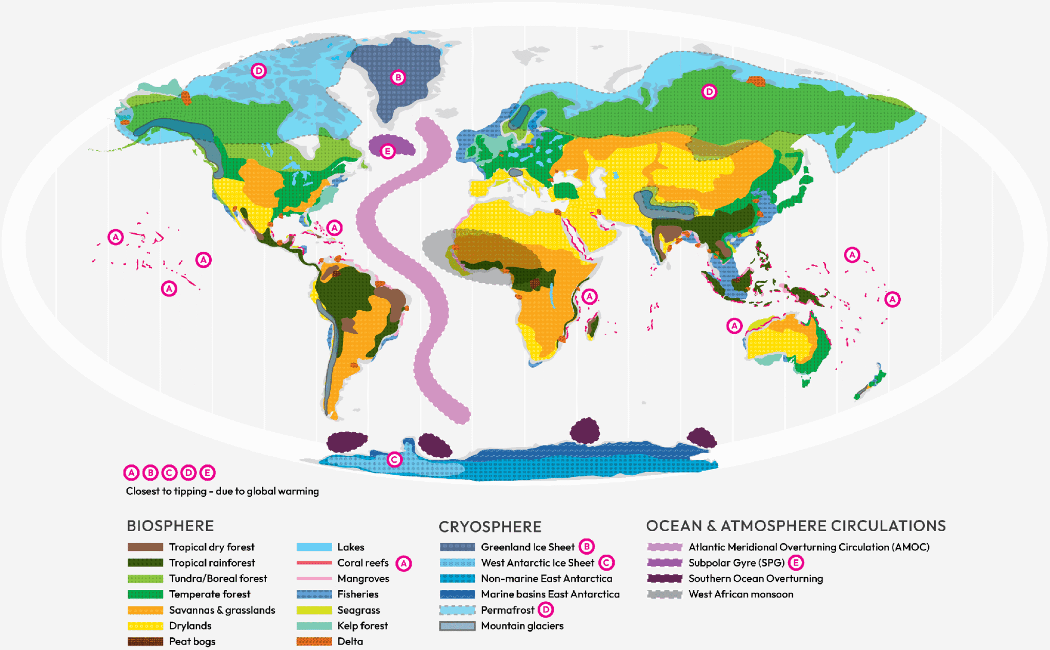 Global Tipping Points | understanding risks & their potential impact